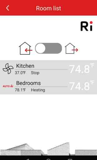 RiCLOUD NA Thermostat 3