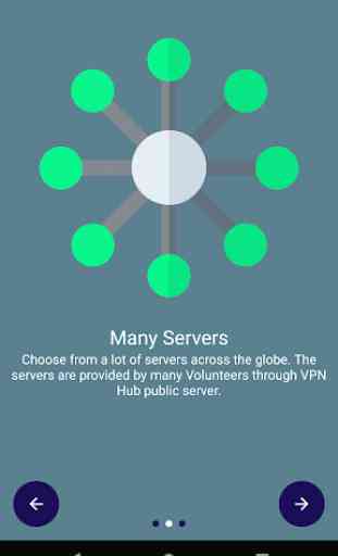 Smarter VPN Free 4