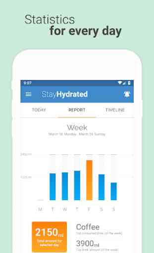 Stay Hydrated - Water tracker & drink reminder 2