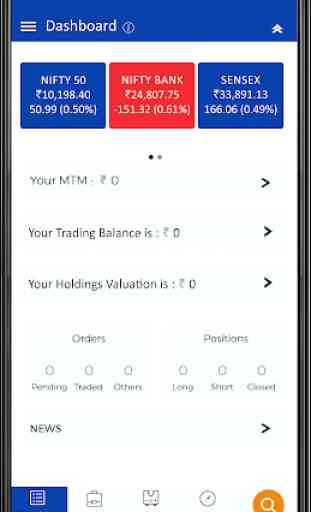 Tradeswift : Stock Market Trading App for NSE &BSE 2