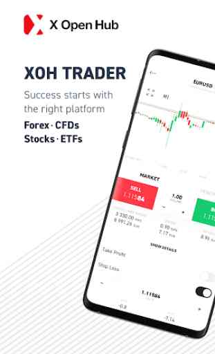 XOH Trader 1