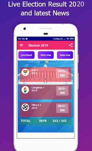 Delhi Election Result 2020 Live and latest News 2