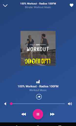 Gym Radio - Workout Music 2020 2