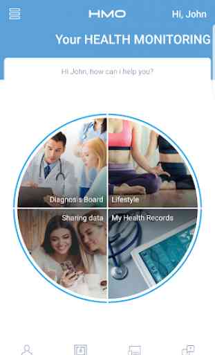 Health Monitoring Online - Health Care Online 2