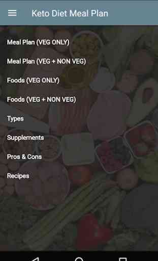 Keto Diet App: Best Keto Diet Meal Plan and Menu 2
