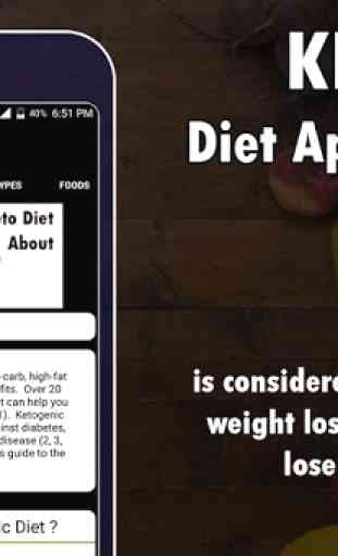 Keto Diet Plan App Indian 1