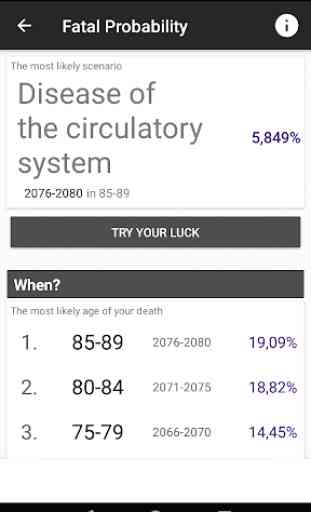 When will I die? | Fatal Probability 1