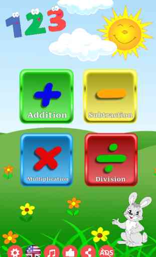 Addition Multiplication Subtraction Div Tables 1