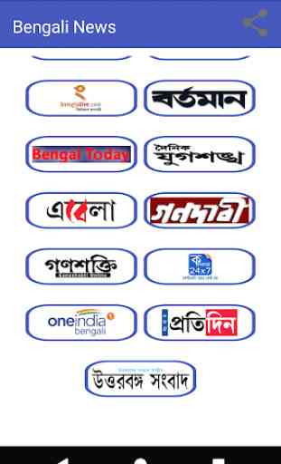 Bengali News Papers 2