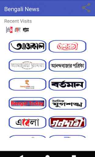 Bengali News Papers 3