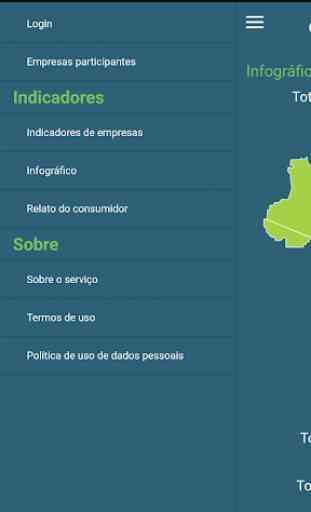 Consumidor.gov.br 1.2 4