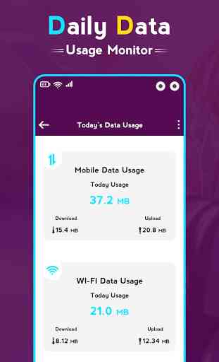 Daily Data Usage Monitor : Data Manager 3