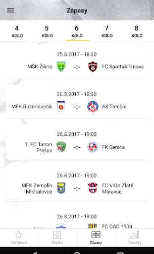 Fortuna Liga 2