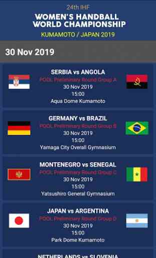 Handball World Championship Schedule 2019 3