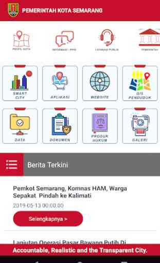 JIS (Jendela Informasi Semarang) 2