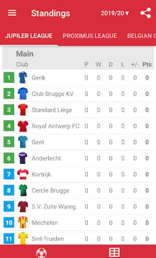 Live Scores for Jupiler League 2019/2020 2