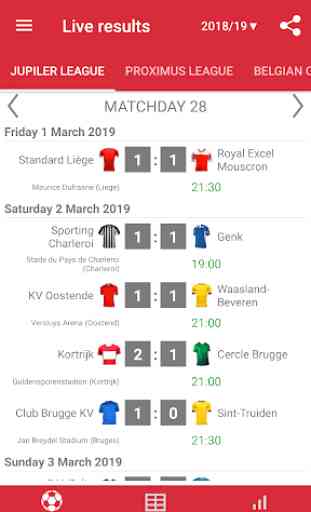 Live Scores for Jupiler League 2019/2020 3