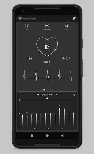 Mi Band - Heart Rate Monitor 4