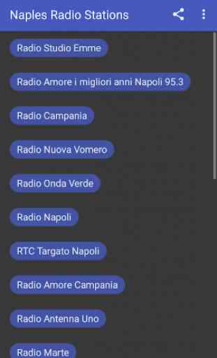 Naples Radio Stations 1