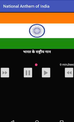National Anthem of India 2