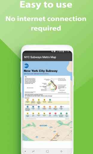 New York Subway Map 2
