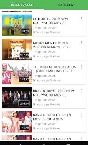 Nigerian Movie WORLD | Watch All Nigerian Videos 2