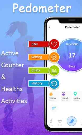 Pedometer For Walking 2020 - Step Counter Free 1