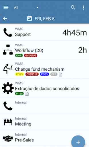 Time4Work - Project/Task Manager 1