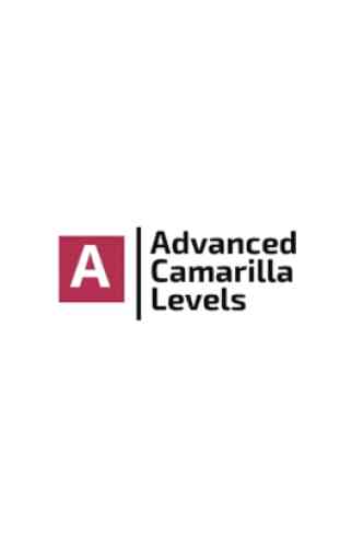 Advanced Camarilla Calculator 1