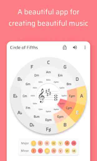 Circle of Fifths [Free, No ads] 1