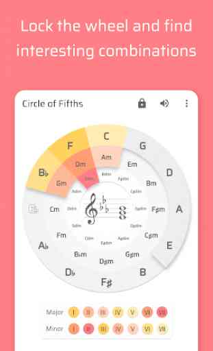 Circle of Fifths [Free, No ads] 4