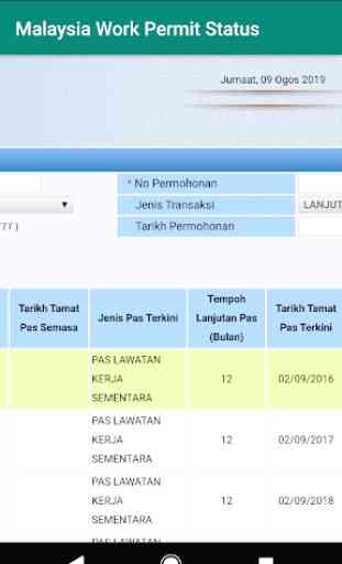 Malaysia Work Permit Status 2