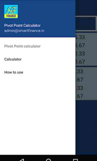 Pivot Point Calculator 4