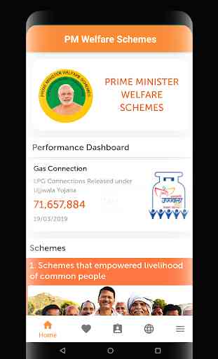 PM Welfare Schemes App 2