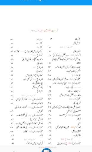 Qasas ul Anbiya Urdu (part1) 1