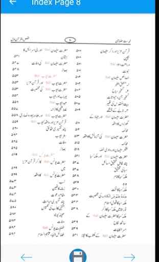 Qasas ul Anbiya Urdu (part1) 2