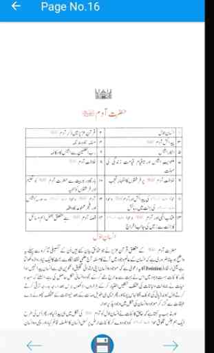 Qasas ul Anbiya Urdu (part1) 4