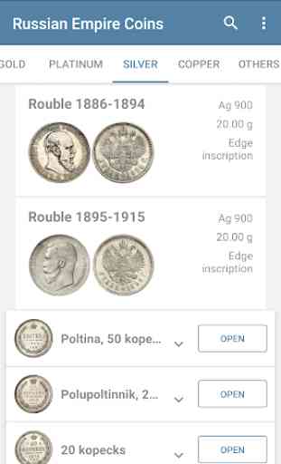 Russian Empire Coins 1725 - 1917 1