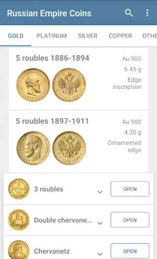 Russian Empire Coins 1725 - 1917 3