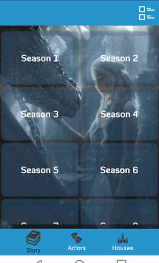 Story of Game of Thrones 1