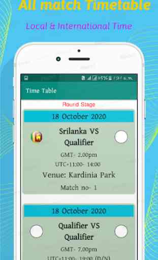 T20  World Cup 2020 Time Table 2