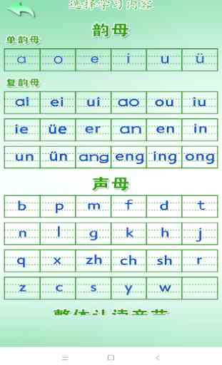 Apprendimento elementare cinese del pinyin 3