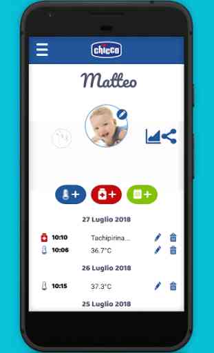Chicco Baby Universe 4