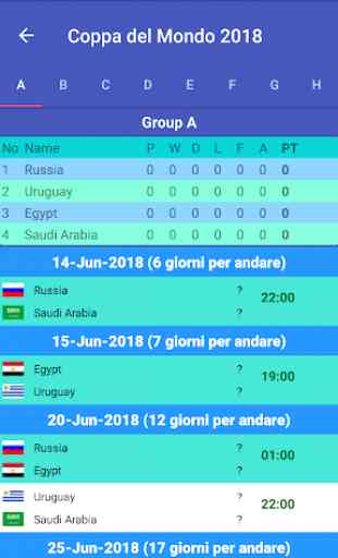 Coppa del Mondo 2018 3