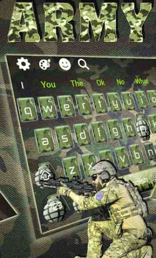 Green Army Camouflage Keyboard 2