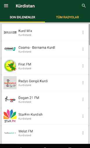 Kurdistan Radio Stations 1