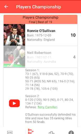 Lik - Snooker live scores and results 2