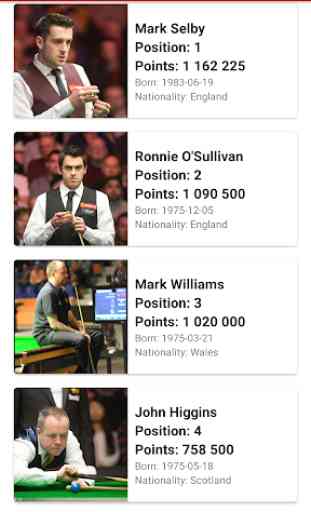 Lik - Snooker live scores and results 3