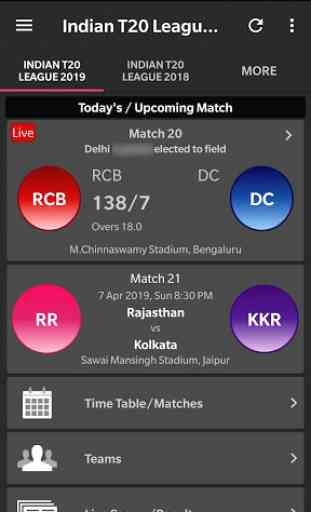 Live Indian T20 League 2019 Schedule Result 2
