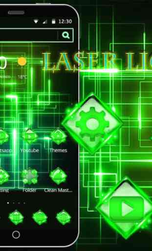 Luce Laser Verde Tema 1